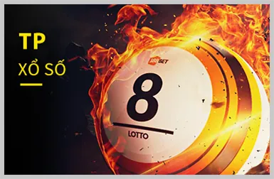 Game slot 0mm88 nhà cái